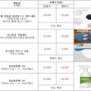 주식회사 아맥스
