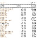 케이씨에너지(주) 이미지