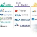 주식회사 나주수산