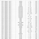 옛군청길 네이버블로그