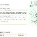 청솔농원민박 이미지