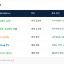 댕뀨