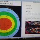 전우컨설팅