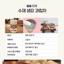 중앙식품산업사