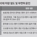 [동아일보] 꼬리무는 10대 무면허 절취운전, 주차때 차량 문만 잘 잠가도… 이미지