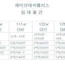 대치동부공인중개사사무소 이미지