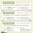 서구육아종합지원센터(1) 이미지