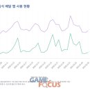 애드포커스 - 미추홀구 석정로49번길 9-31 | 애드포커스