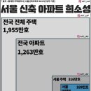 이문25 이미지