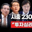 [뉴스속보] 시가총액 '2355조 날렸다'..."투자심리 산산조각" [정완진TV] 이미지