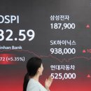 5530 한국증권신문