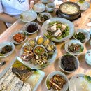 BNB 37 민박 네이버블로그