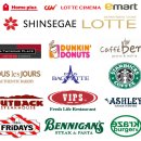 리치 캐슬 이미지