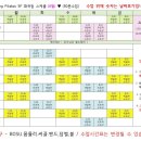 날씬한요가&필라테스 네이버블로그