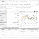 비아트론 이미지