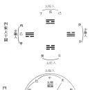해달별한의원 이미지