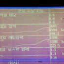 부산자동차써비스 이미지