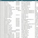 주식회사 신광메디칼