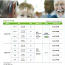 맑은보청기 이미지