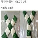 X절편과 Y절편 이미지