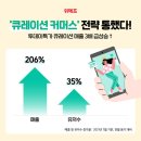 206커머스