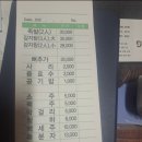 참맛식당 이미지