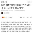 BBQ 회장 “치킨 한마리 2만원 남는 게 없다… 3만원 정도 돼야” 이미지