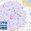 늘편한신경외과의원 이미지