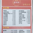 풍미루