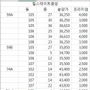 대우마이홈공인중개사사무소 이미지