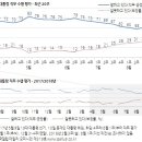 319 이미지