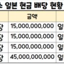 주식회사 아성유통