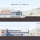 주식회사 건축사사무소 미래건축 | 한국나노마이스터고 미래학교 공간재구조화 증개축...설계공모 심사결과, (주)제이티엠종합건축사사무소