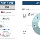 케이엔제이컴퍼니