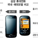 옴니아 이미지
