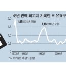 풍년인력