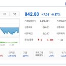 에코지엘 이미지