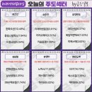 사단법인 한국의료기기유통협회 | 12월 23일(화) 오늘의 주도주는 한화오션 (#조선 #개별주)