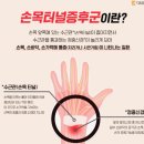 장안외과의원 | 장안구 손목통증 정형외과 방치하면 만성 통증으로 이어져요