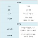 선릉 대림아크로텔 이미지