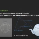 건축사사무소루비 네이버블로그