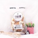 투투펫