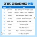 희망온누리약국 이미지