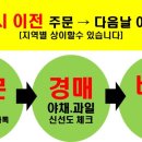 대풍유통 네이버블로그