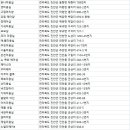 슈가 헤어삽