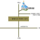 6월30 (화)의정부 교구 창현성당 피정안내 이미지