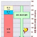 아토피하우스 이미지