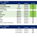 화장품플러스 - 성북구 화랑로11길 26 | 화장품플러스