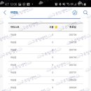 소리바다 이미지