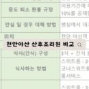 삼성미즈 앞 이미지